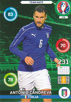 Antonio Candreva Italy Panini UEFA EURO 2016 #178